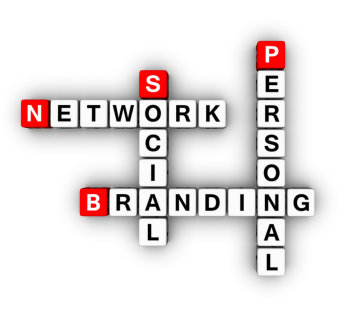  Branding and Social Media 