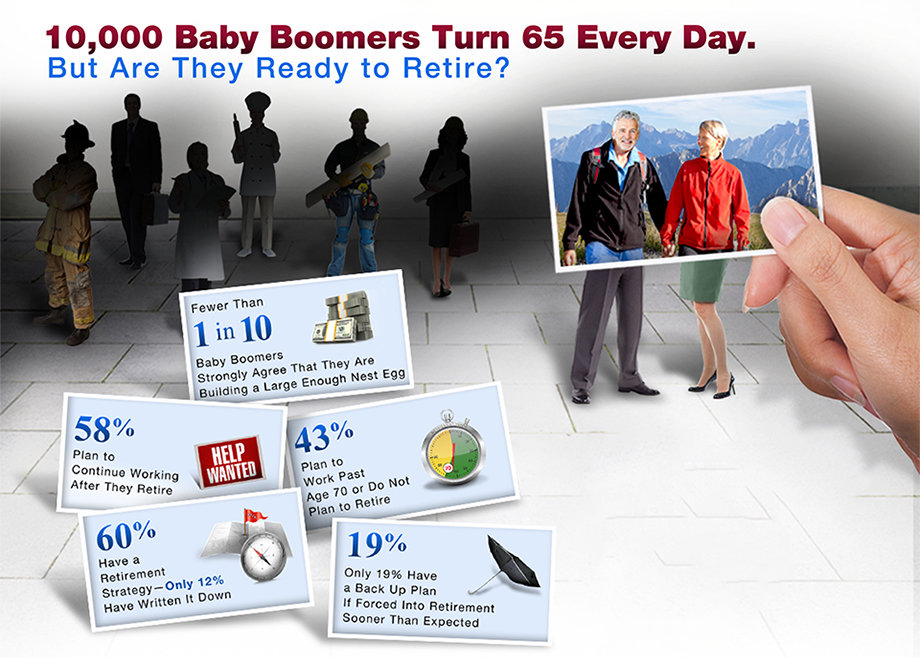 Baby Boomers