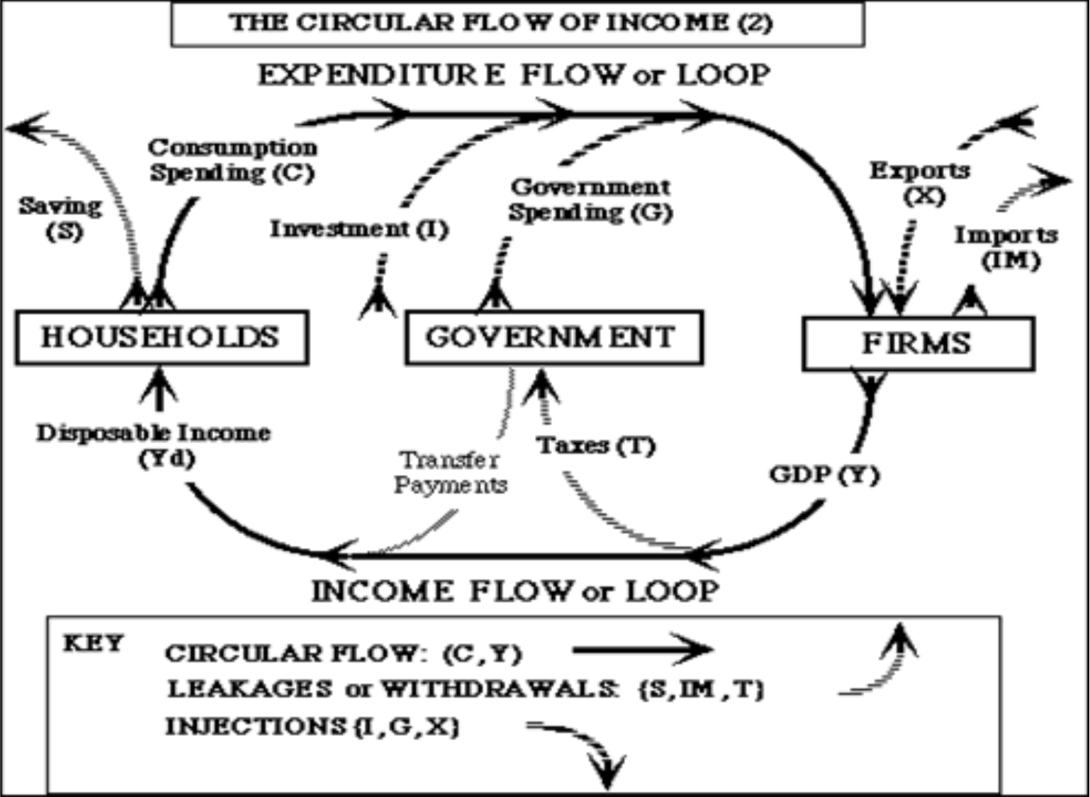 economics_basics