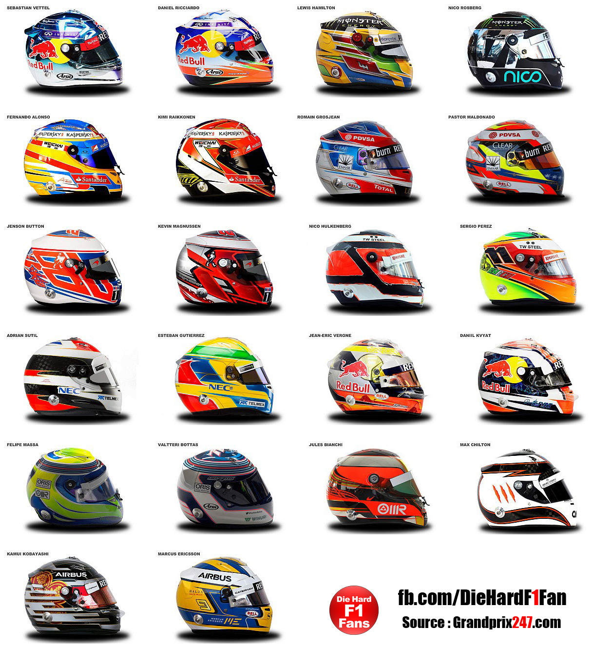 F1 helmets